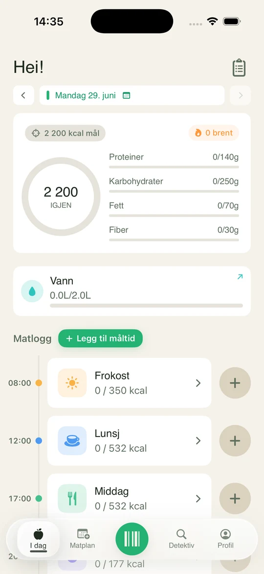 Matlogg: dagens oversikt med måltider, næringsstoffer og vann.