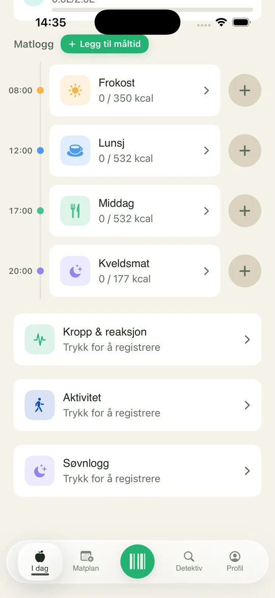 Matlogg: oversikt over frokost, lunsj, middag og kveldsmat.